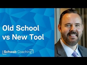 New Challenger for RSI? Introducing the Chande Momentum Oscillator | Advanced Charting