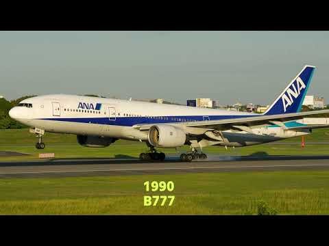 航空の歴史 (History of Aviation)