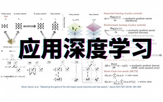 《应用深度学习》课程 by Maziar Raissi [1/3]