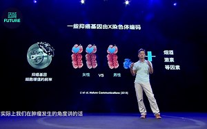 【演讲】60%的癌症可预防，为什么还有这么多人不治而终？| 造就Talk·姜海