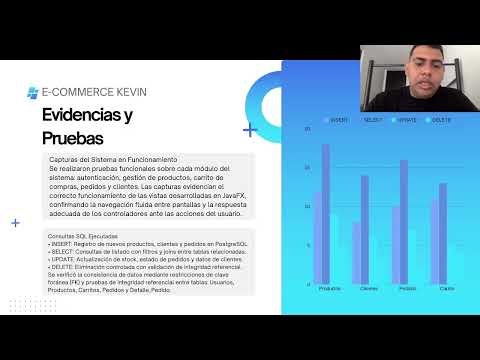 Ecommerce-TiendaOnline-KevinSanchez