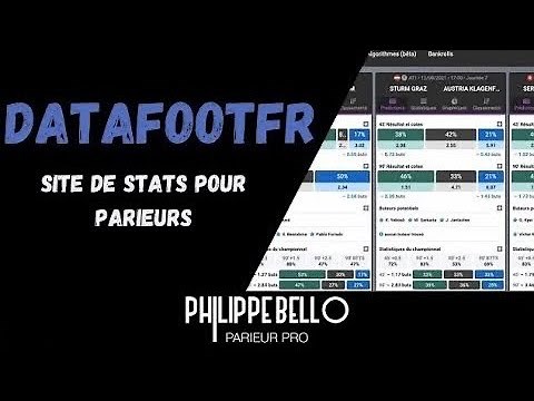 DATAFOOT - Partie 3 - Les algorithmes qui testent tes stratégies