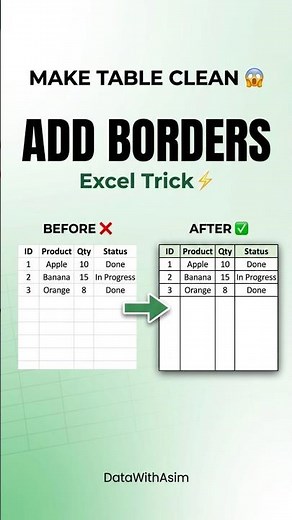 Add Table Borders in Excel | Make Your Data Clean & Professional!