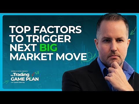 Trading Setups & Institutional Analysis EVERY Investor NEEDS To Know: Stocks, Bitcoin, Gold, Silver