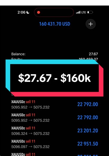 Flipped $27.67 to $160k in just 13 minutes 🔥💥💥🔥🔥💥💥💥 #forex #fyp #tiktoknow #tiktoktrending