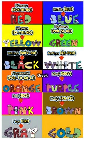 Greek alphabet lore for colour #alphabetlore #alphabetsong #shorts