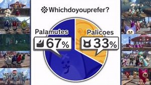 🐶 Palamute or Palico? 🐱 Here's a breakdown of what type of buddy #MHRise and #Sunbreak hunters took with them! | Monster Hunter