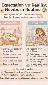 Labor Induction Readiness Checklist ⏱️🤰 Induction planned? Don’t panic — be prepared 💛 Save this for hospital day! ⸻ If your doctor has discussed or scheduled labor induction, it’s normal to feel anxious 🤍 This simple checklist helps you feel mentally, physically & practically ready 👇 ⸻ ✔️ Labor Induction Readiness Checklist 🏥 Medical Readiness ✔ Doctor has explained why induction is needed ✔ Induction method discussed (gel, tablet, drip, balloon) ✔ Cervical check done (if advised) ✔ Any me
