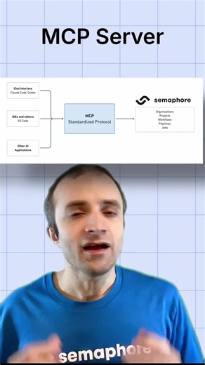 AI in CI/CD shouldn’t live outside your delivery system.We’ve shipped new updates to Semaphore’s MCP server that let AI agents work directly with your pipelines:• Automatic project initialization… | Semaphore