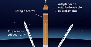 Missão Artemis: Nasa lança seu foguete mais potente da história em teste para voltar à Lua