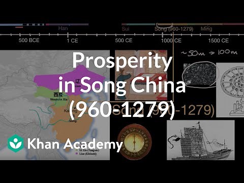 Prosperity in Song China (960-1279) | World History | Khan Academy