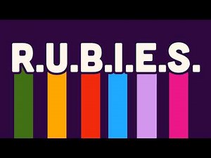 RUBIES Math Problem Solving w/DLMTutoring.com (Read-Along)