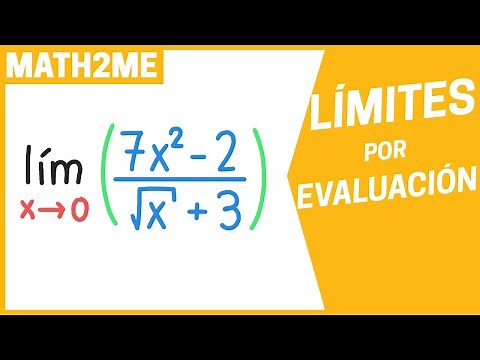 Limit of a Function by Evaluation | Exercises