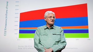 We need nuclear power to solve climate change