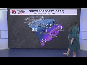 South Carolina snow forecast: Totals could get high in some areas