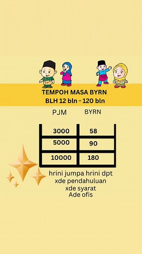 Cartoon Characters on a Colorful Yellow Background