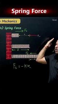 Spring Force Explained 🔥 | Hooke's Law | Class 11 Physics | NEET | JEE