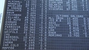 Ibex 35 Main Index Spanish Stock | Editorial Video | 12012566a | Shutterstock Editorial