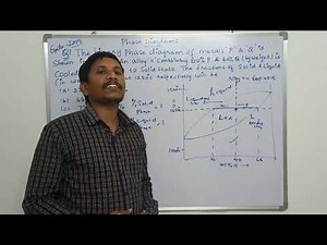 Problem on Phase diagram( Material science) - GATE 2019 Mechanical.