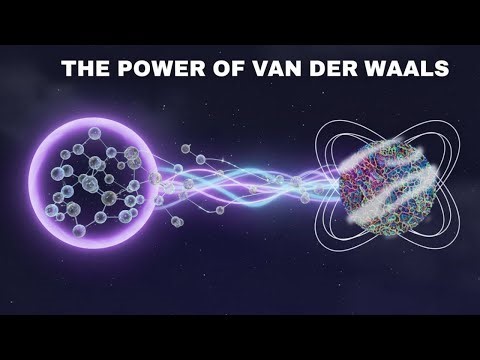 🔬 Van der Waals Forces Explained in 12 Minutes | Types, Examples & Real-Life Applications