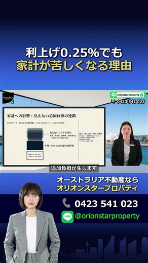 利上げ0 25％でも家計が苦しくなる理由