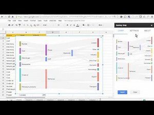 Sankey Snip Google sheets add-on