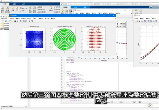 星座图整形技术在光纤通信中的matlab性能仿真,分别对比标准QAM,概率整形QAM以及几何整形QAM