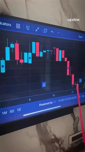 Effective Forex Trading Tips for Beginners