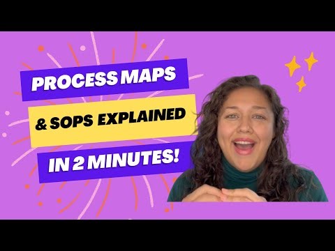 Your Recipe for Smooth Operations | Process Maps vs SOPs Made Simple