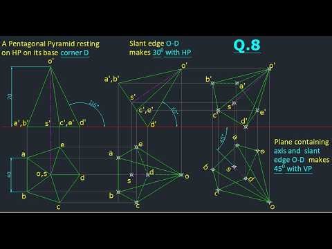 Projections of Solids - Problem No 8 pentagonal pyramid | Concepts with GK