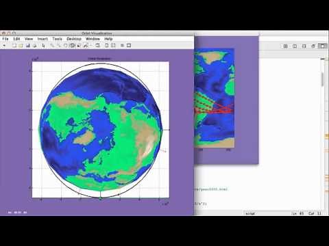 Satellite Orbit Analysis and Simulation (in MATLAB)