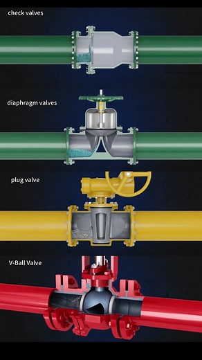 PRC Valve Media on TikTok
