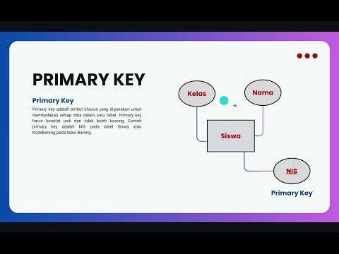 PERTEMUAN 1 KKA - Basis Data