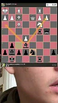 How to Play the Pirc Defense