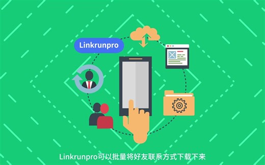 linkrunpro基于领英平台的强大开发国外客户工具