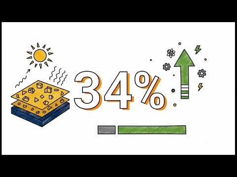 Perovskite Solar Cells Explained: The Breakthrough That Could Transform Solar Energy