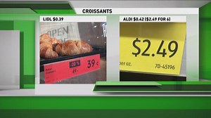 Lidl Vs. Aldi Price Comparison