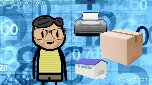 How to Analyze Mixed Costs