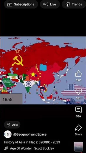 evolution of asia timeline 1