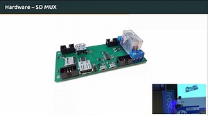 Automated Testing Laboratory for Embedded Linux Distributions