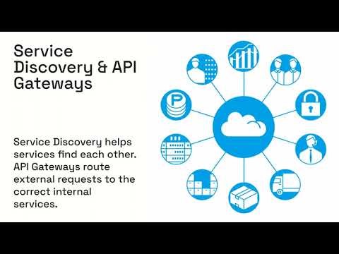 Mastering Microservice Architecture | Design, Scaling & Tradeoffs Explained