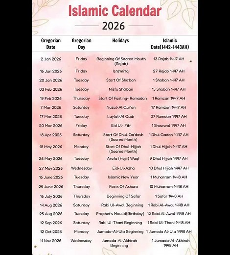 Islamic Calendar of 2026 | ہجری کلینڈر 2026 #islamicteachings #islamicmonths #islamicshorts