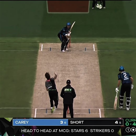 BBL Cricket Highlights: Stoinis' Key Moments