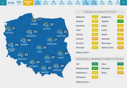 Najnowsze prognozy pogody. W części kraju możliwe burze z gradem