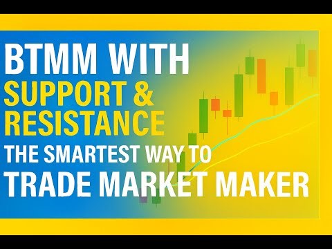 How to Combine BTMM with Support & Resistance — The Smartest Way to Trade Like a Market Maker
