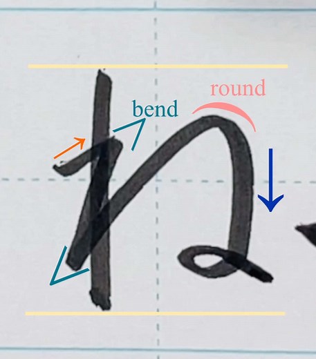 Learn to Write Hiragana ね: Step-by-Step Guide