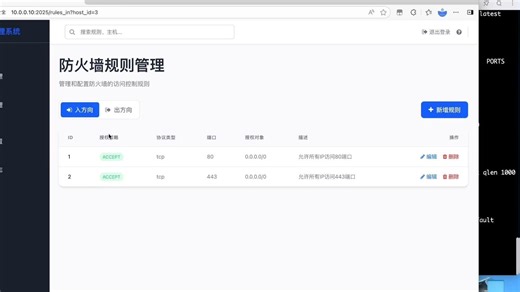 Iptables可视化工具