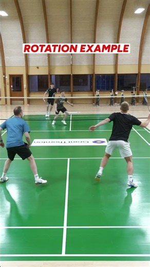 Perfect Court Rotation for Doubles #badminton #footwork #tactics