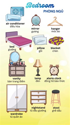 Từ vựng tiếng Anh các đồ vật trong phòng ngủ (Bedroom). | TiengAnh123.Com - Giúp học sinh giỏi tiếng Anh ngay tại nhà