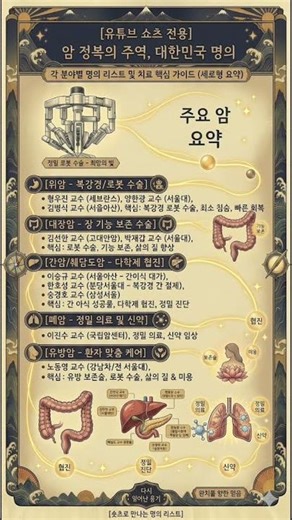대한민국 각 암 분야 명의 리스트 #암명의 #췌장암 #간암